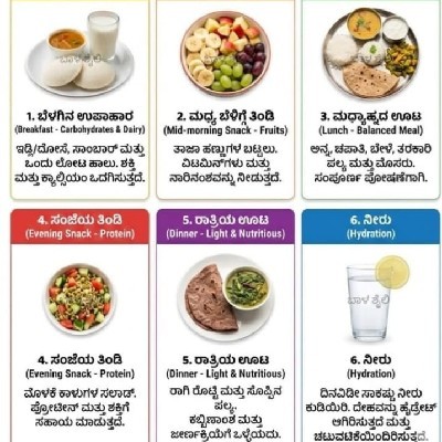 💙💜 Pravasi ಯಲಗೂರು♥️💙