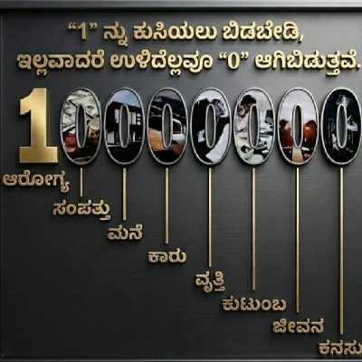 ಸೌಮ್ಯಶಿವರಾಜು