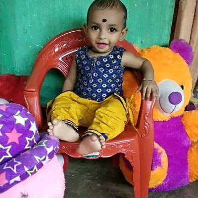Mamita Mandal