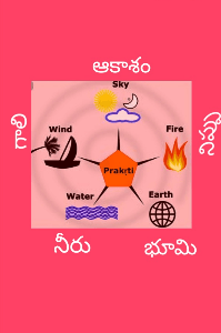 పంచభూతాలు