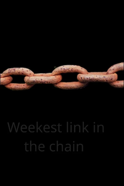 Weekest link in the chain