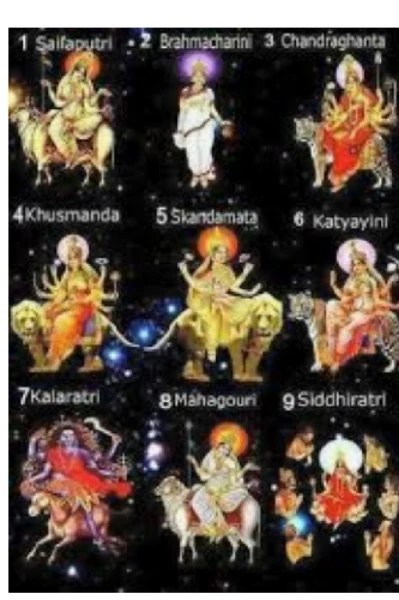 ನವರಾತ್ರಿ ನವ ಶಕ್ತಿ ವೈಭವ