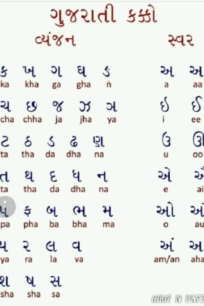 અક્ષરોને આંગણે