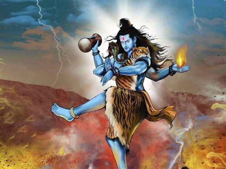 शिव स्तुति
