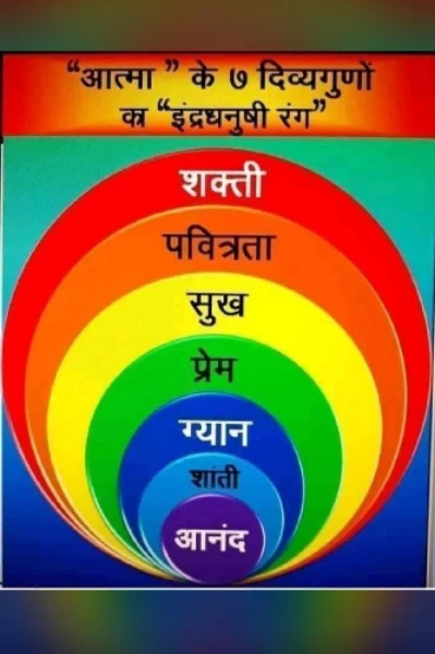 कल्पना