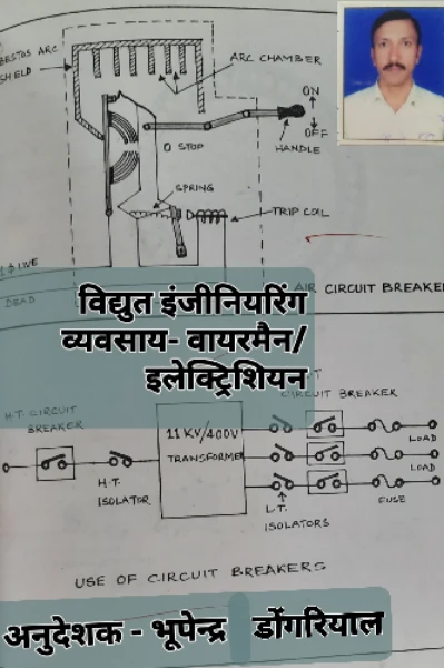 इलेक्ट्रिकल इंजीनियरिंग 
वायरमैन/इलेक्ट्रिशियन/सोलर इलेक्ट्रिकल (सैद्धान्तिक)